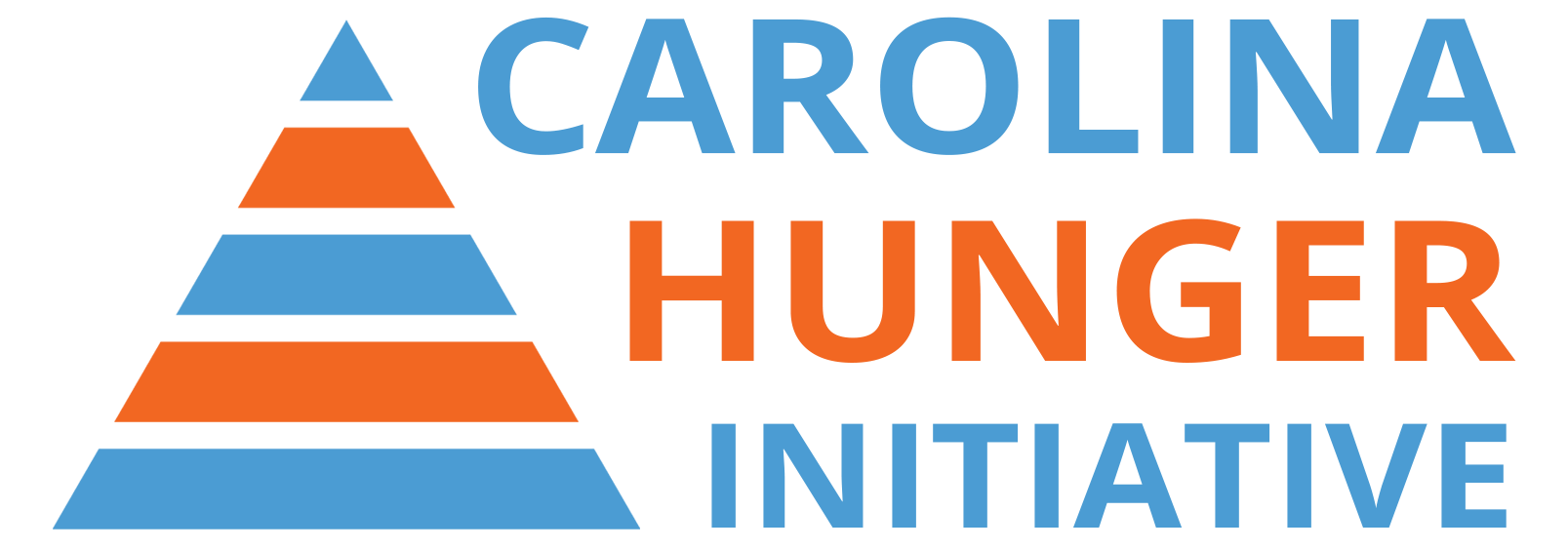 Carolina Hunger Initiative